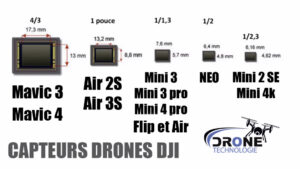 camera-drone-comparatif