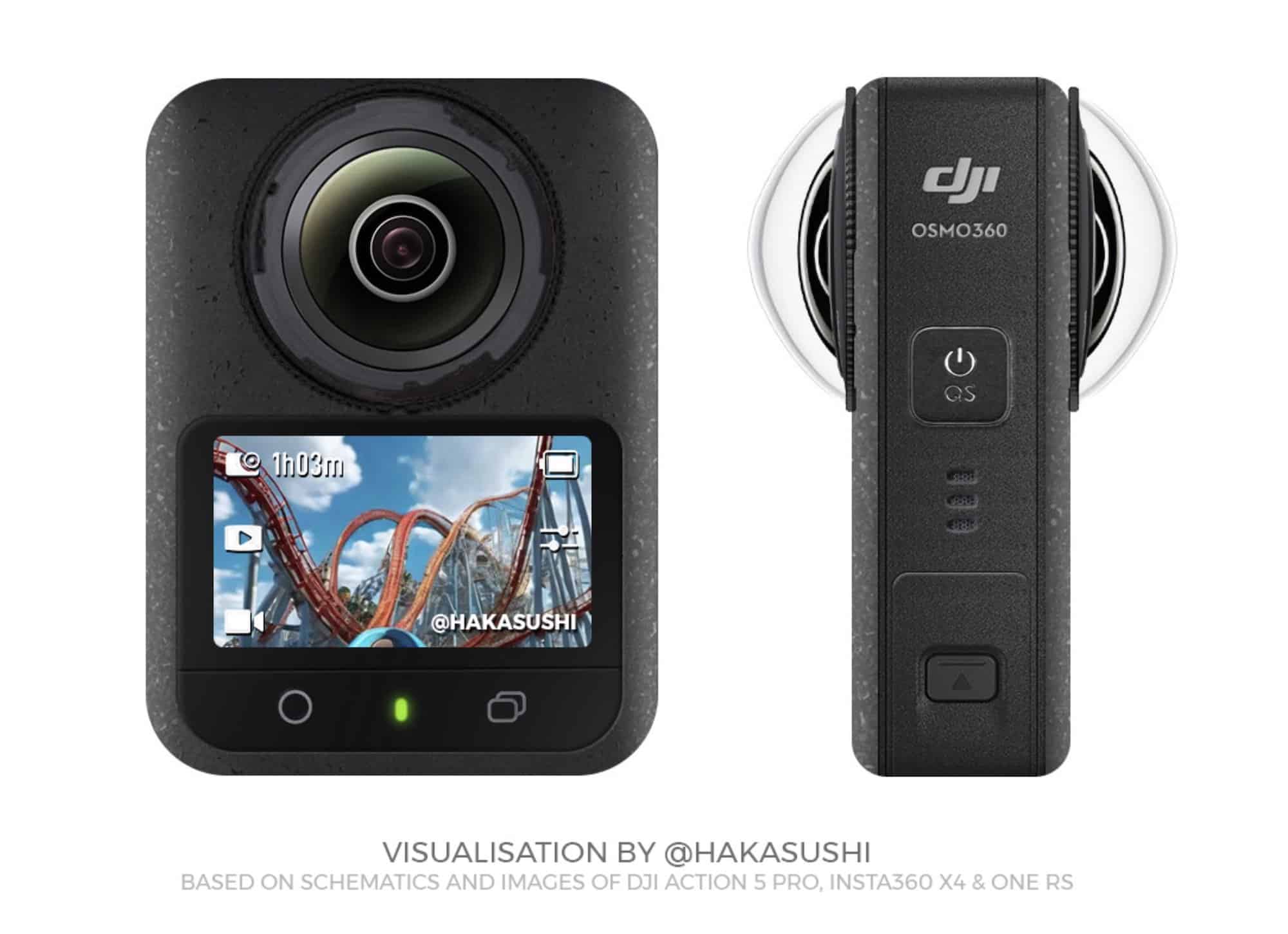 DJI-Osmo-360-Camera