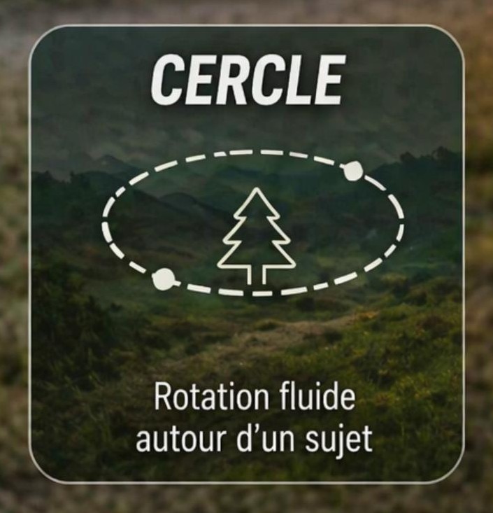 Mode cercle Timelapse et Hyperlapse